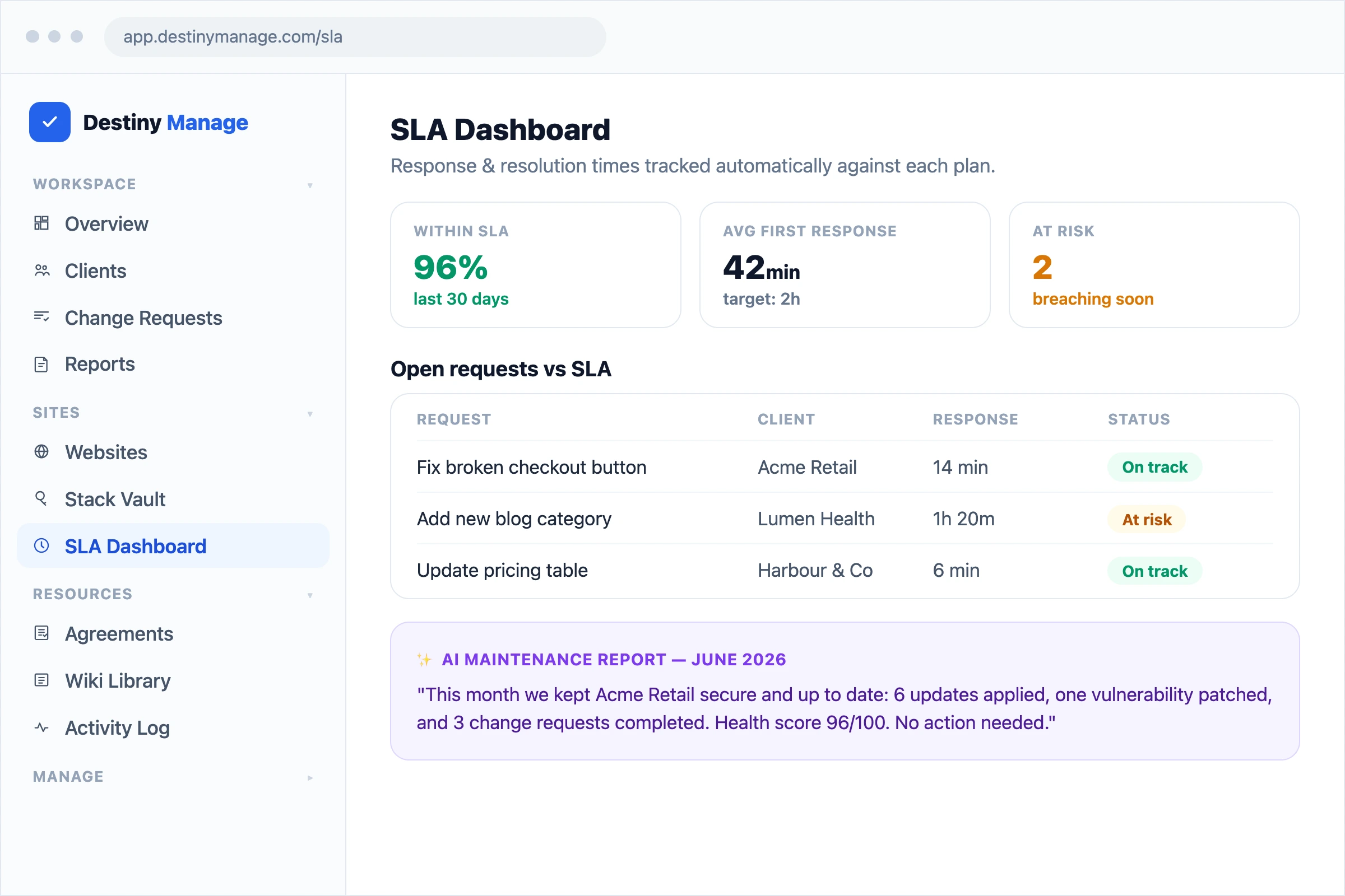 The SLA dashboard tracking response times against targets, with an AI-written monthly maintenance report summary